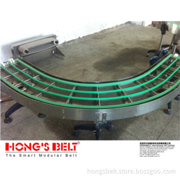 Different Kinds of Wear Strip on Conveyor